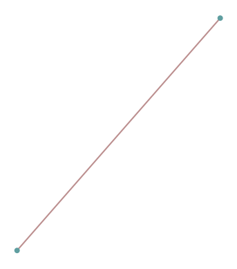 <Figure size 640x480 with 1 Axes>