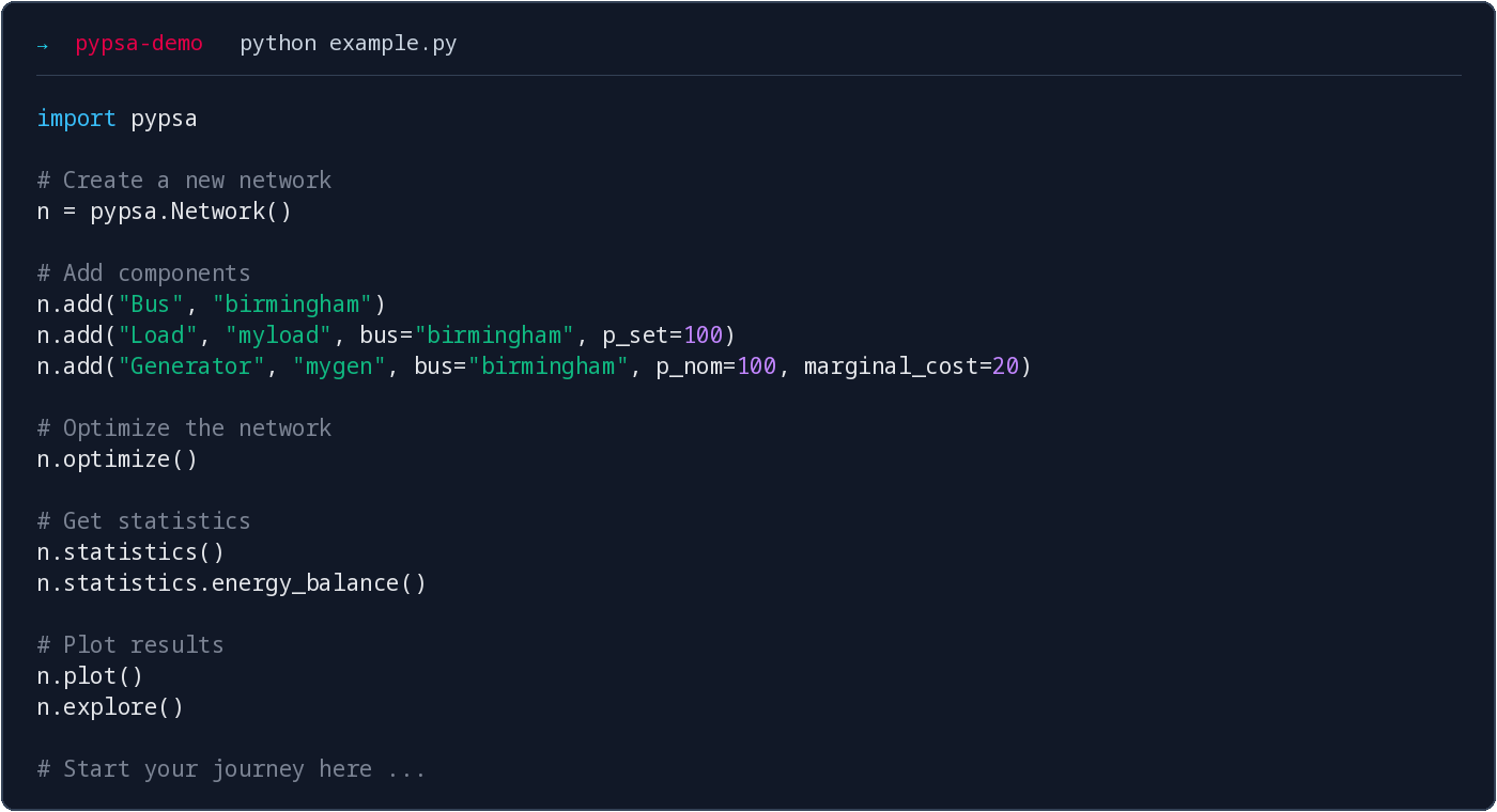 A small PyPSA network built, optimised, and explored in Python.