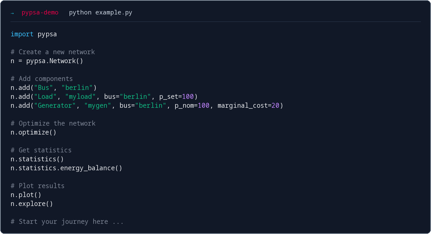 A small PyPSA network built, optimised, and explored in Python.